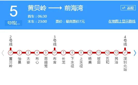 深圳市地铁5号线途经路线（前海湾到五和地铁线路）