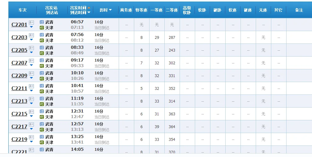 从天津站坐去武清的地铁怎么坐（从武清到天津地铁）