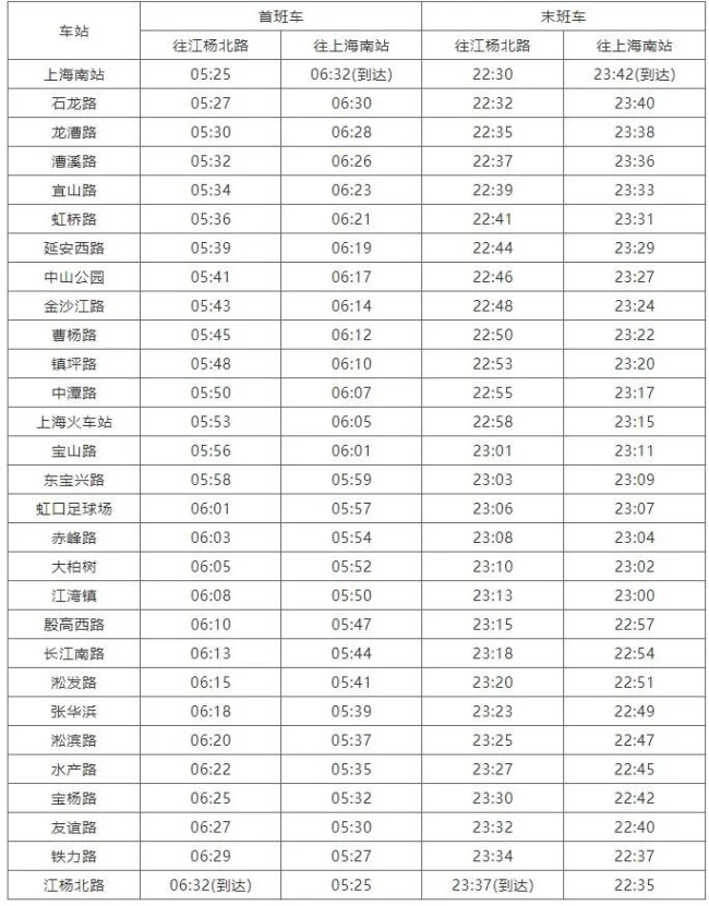 上海地铁三号线时刻表（地铁三号线延长时间表）4