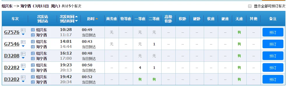 g7595高铁时刻表查询(绍兴东站高铁时刻表)2