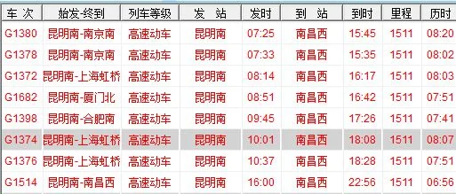 南昌至昆明高铁(南昌到昆明高铁时刻表)5