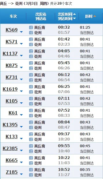 商丘到永城北高铁是从北站坐还是南站坐(商丘到永城的高铁)2