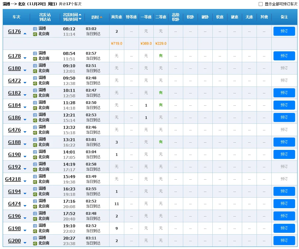 高铁淄博到北京南时间表(张店到北京的高铁)4