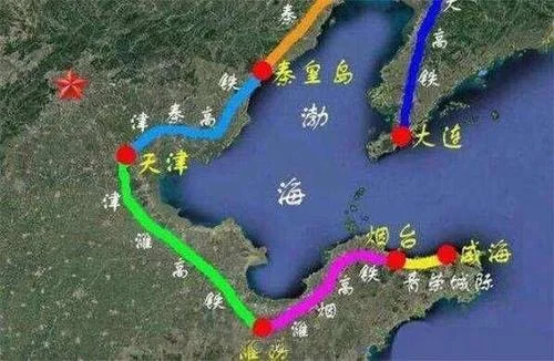 环渤海高铁什么时候开建（环渤海高铁2030规划图）