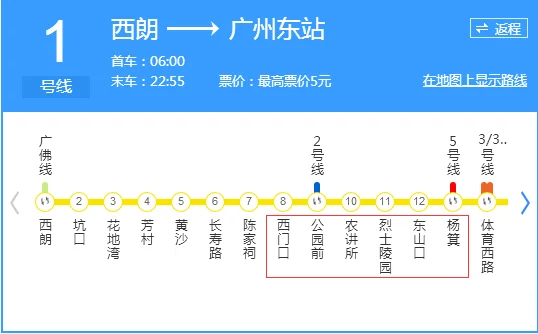 广州地铁1号线路线图(广州地铁1号线沿线二手房出售)