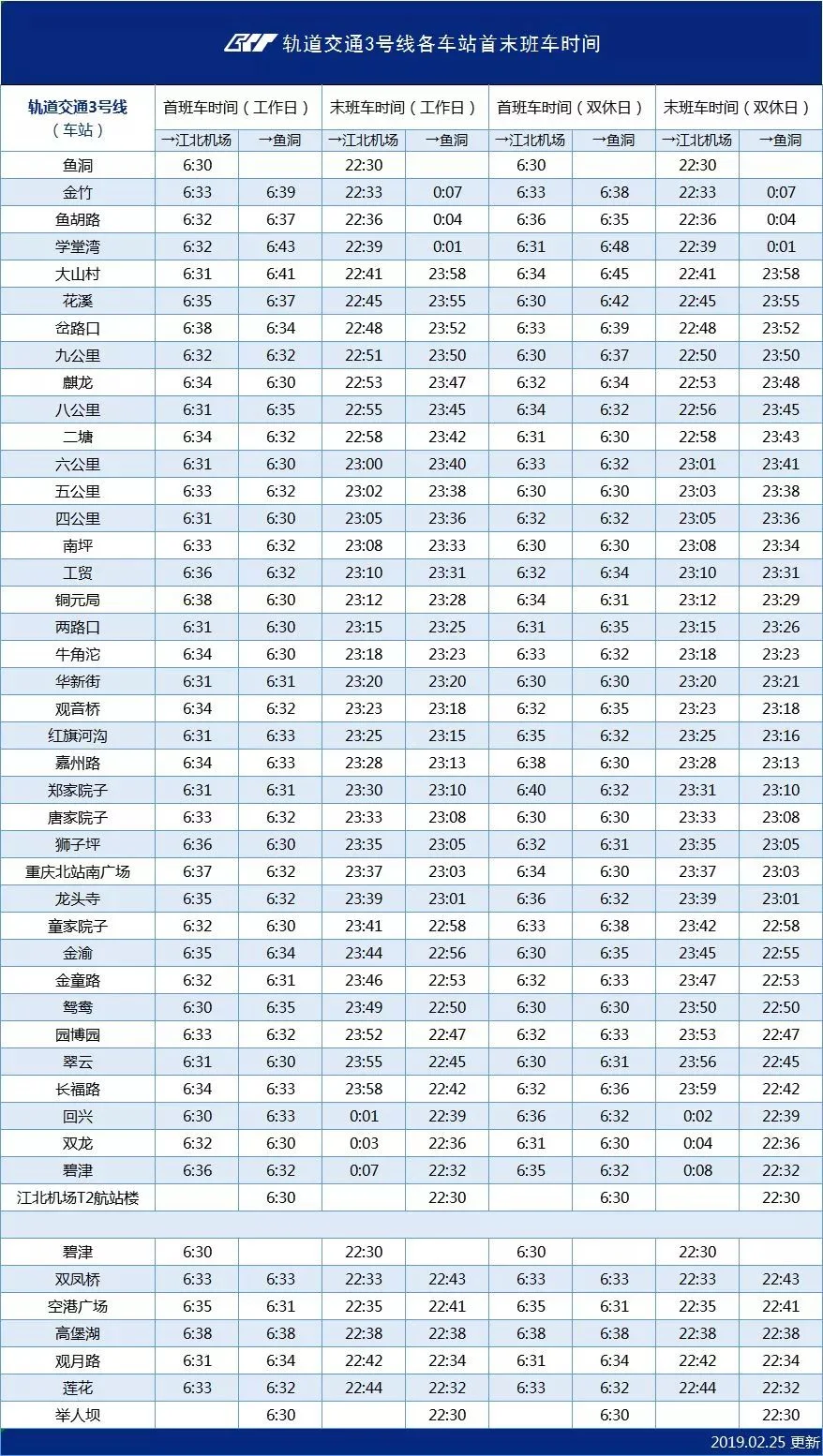 重庆北站到飞机场的地铁有吗最迟几点收班(重庆北站南广场地铁收班)2