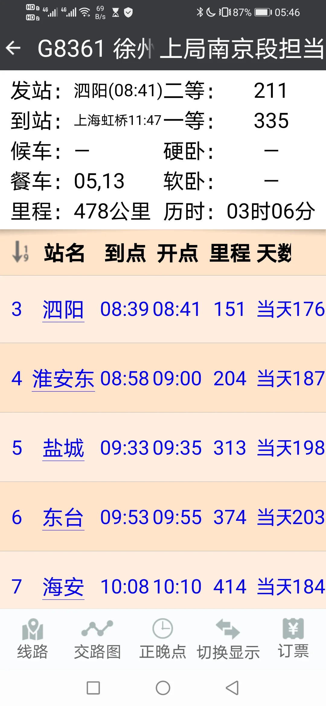 上海至泗阳高铁走沪通线预计票价多少钱（泗阳到上海地铁）