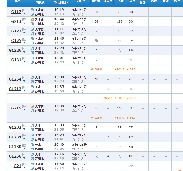 请问天津的滨海站（高铁）在哪里是塘沽火车站吗还有滨海北是哪里（滨海北高铁）2