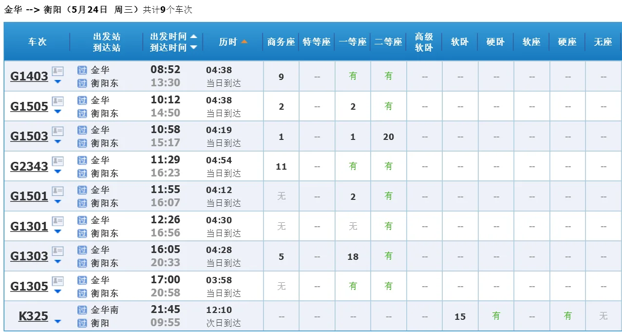 g1503高铁时刻表查询(金华到衡阳的高铁)4