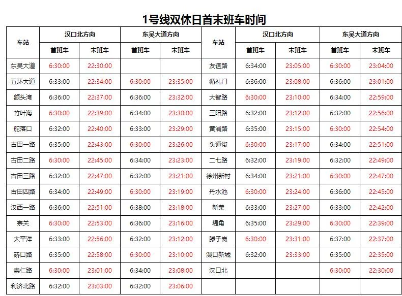 武汉地铁运营时间是如何的(武汉地铁1号线运营时间)4