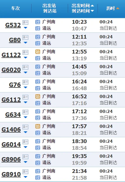 广州要建一条地铁到清远是不是真的/（广州到清远有地铁吗）
