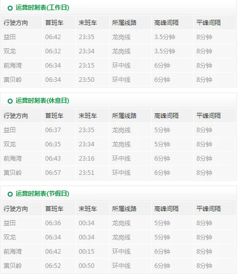 地铁环中线布吉站往前海末班车几点(布吉地铁发车时间)2