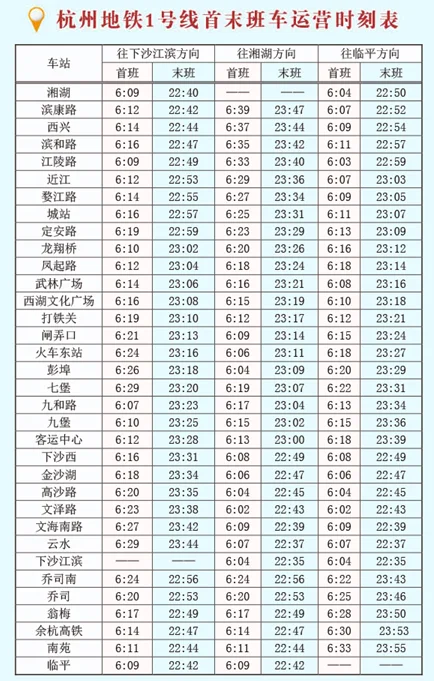 杭州地铁运营时间(杭州回临平地铁时间表)4