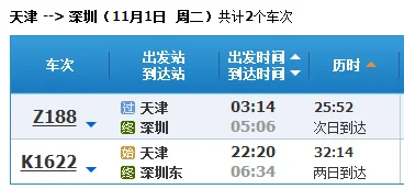 深圳到天津有高铁坐吗需要多长时间到达（天津到深圳高铁时刻表）4
