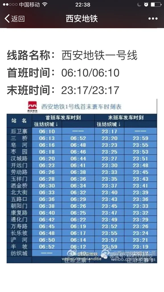 西安地铁一号线朝阳门有几个出口有几个出口（西安朝阳门地铁口）