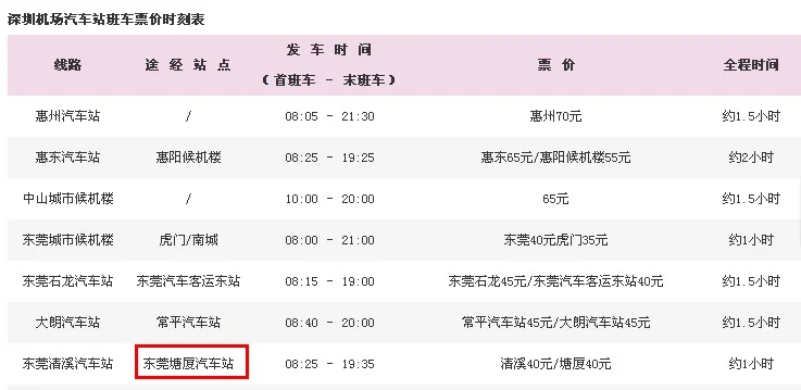 从东莞市区坐地铁到深圳机场怎样走（东莞的地铁去深圳机场吗）