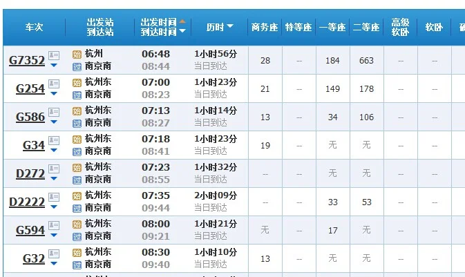 杭州高铁到湖州高铁要多少时间（g7352高铁时刻表）