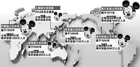 从人民广场去迪士尼地铁怎么换乘（巴黎迪士尼地铁时间）1