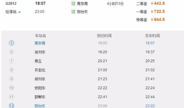 高铁g1951次经停站(南京南到邢台东的高铁)3