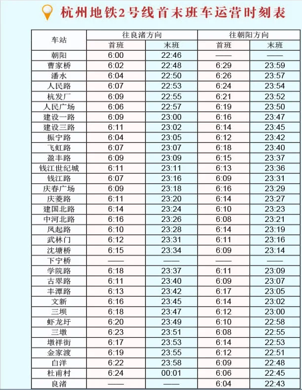 杭州地铁一号线各个站点（杭州地铁良渚站平面图）2