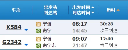 全国哪些城市开通了高铁（邵阳到宁波的高铁）