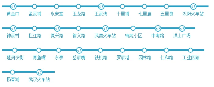 武汉国博中心北站到云飞路地铁站怎么走（到武汉国博中心坐哪路地铁站）2