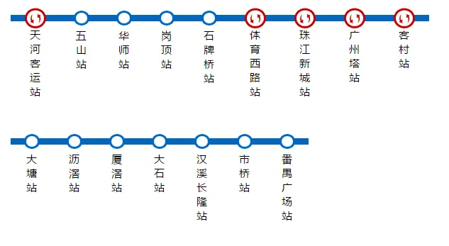 从珠江新城地铁站哪个出口出站后怎样走去去广州塔花城广场海心沙 (广州地铁海心沙站)