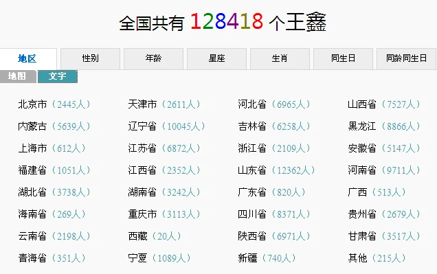王鑫到底是谁（北京铁路王鑫）3