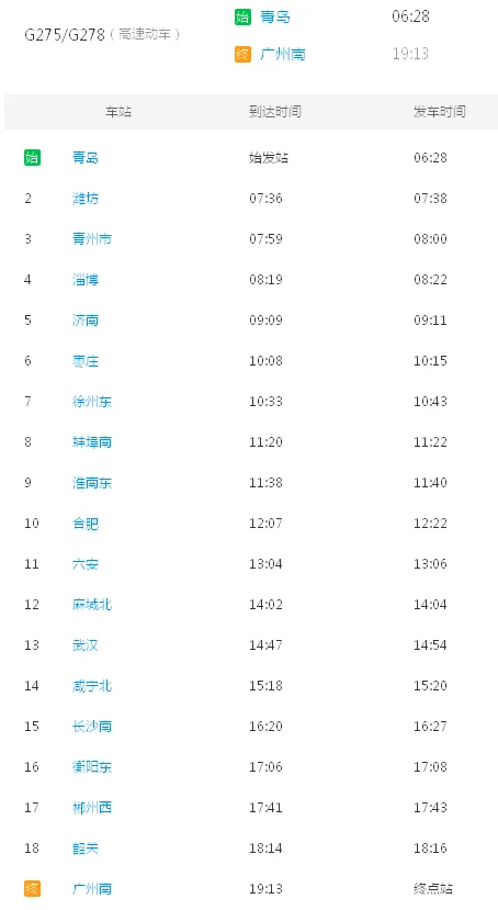 广州到山东济南市有没有高铁（济南至广州高铁）