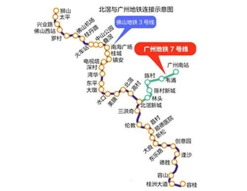 广州地铁7号线6号线二期和广佛二线什么时候通车(佛山地铁七号线开通时间表)2