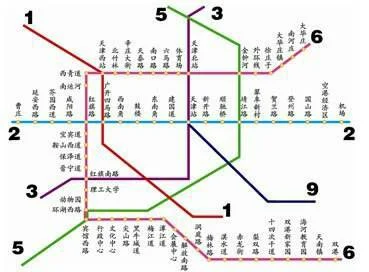 天津地铁六号线(天津地铁6六号线最新消息)