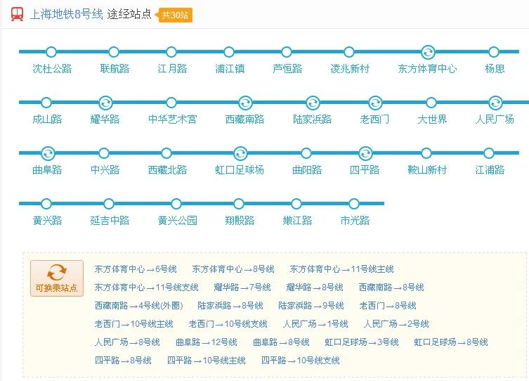 西安地铁九号线线路图（西安高陵九镜城地铁有吗）