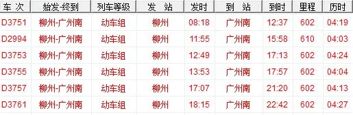 广州南站有高铁直达广西柳州吗从柳州坐高铁到广州（柳州至广州高铁）2