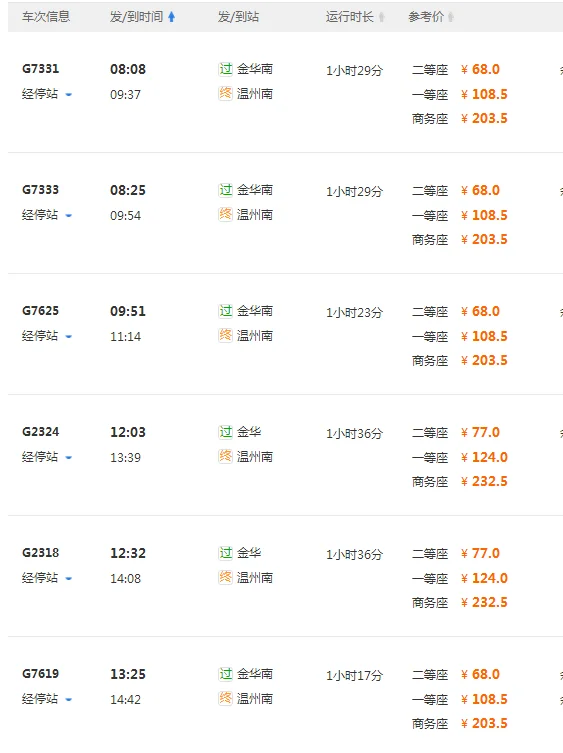 金华火车站坐金华到温州的高铁吗（金华到温州南的高铁）