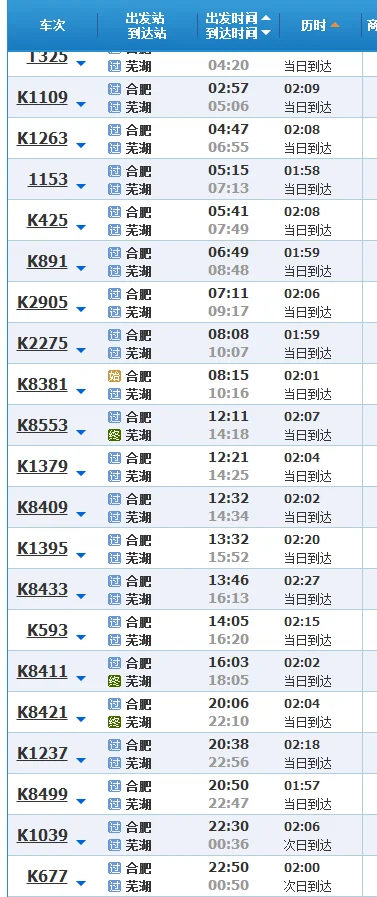 坐高铁去合肥是在芜湖站哪边候车（合肥芜湖高铁）