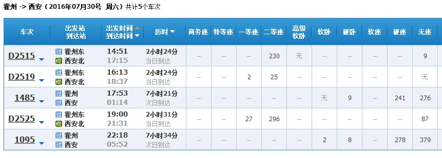 大西线（大同-西安）高铁什么时间通车（西安到霍州高铁时刻表）2