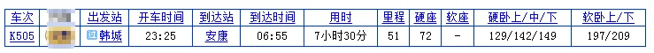 从渭南高铁站(渭南北)到韩城怎么坐车大巴什么的越详细越好(韩城高铁)2