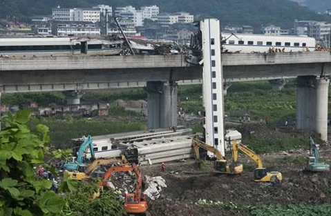 铁路新闻500字(铁路局新闻)1