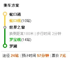 深圳北站到罗湖火车站地铁坐几号线（海月地铁站到罗湖火车站）