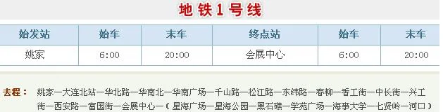 从大连火车站南广场怎么步行到地铁2号线友好广场站（大连火车站坐地铁二号线）