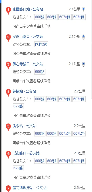 福州1号线地铁站路线（罗汉山地铁站位置图）1