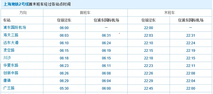 上海地铁2号线全程要多少时间（上海地铁2号东延线时间）2