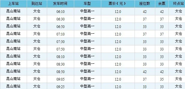 江苏太仓这边(合肥到太仓高铁)2