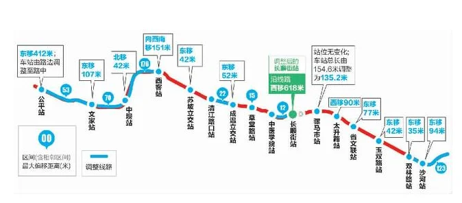 成都地铁4号线早上几点开始（成都地铁4号线吧）3