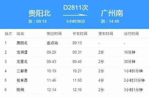 坐高铁到贵港怎么换乘火车（贵阳至贵港高铁时刻表）4