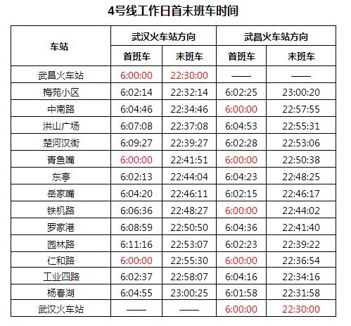武汉地铁四号线几点开始（武汉4号地铁开班时间）3