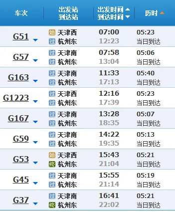 杭州火车站有地铁吗（滨海至杭州火车站地铁吗）2