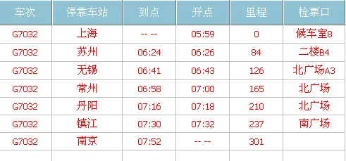 G7032次高铁苏州站在哪儿停（g7032高铁时刻表）1