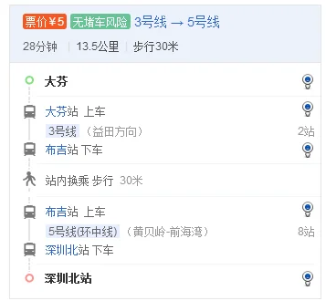 大芬地铁站到深圳北站怎么坐（大芬到深圳北坐地铁要多久）2