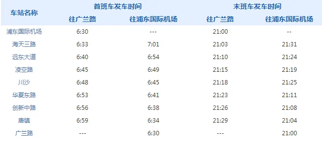 上海市广兰路地铁2号线最早一班是几点（上海地铁2号线第一班）2